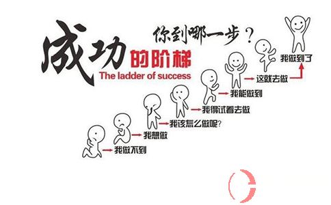 做互聯(lián)網(wǎng)創(chuàng)業(yè)項目,學會推廣引流就能賺大錢 第2張
